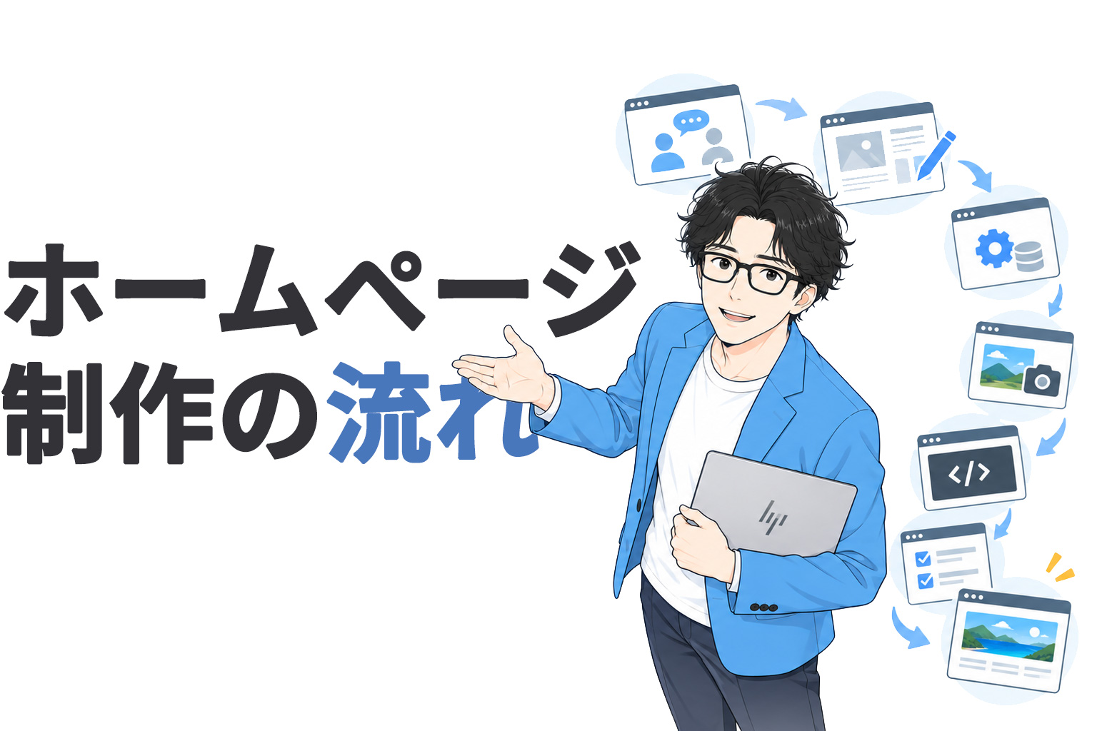 ホームページ制作の流れ