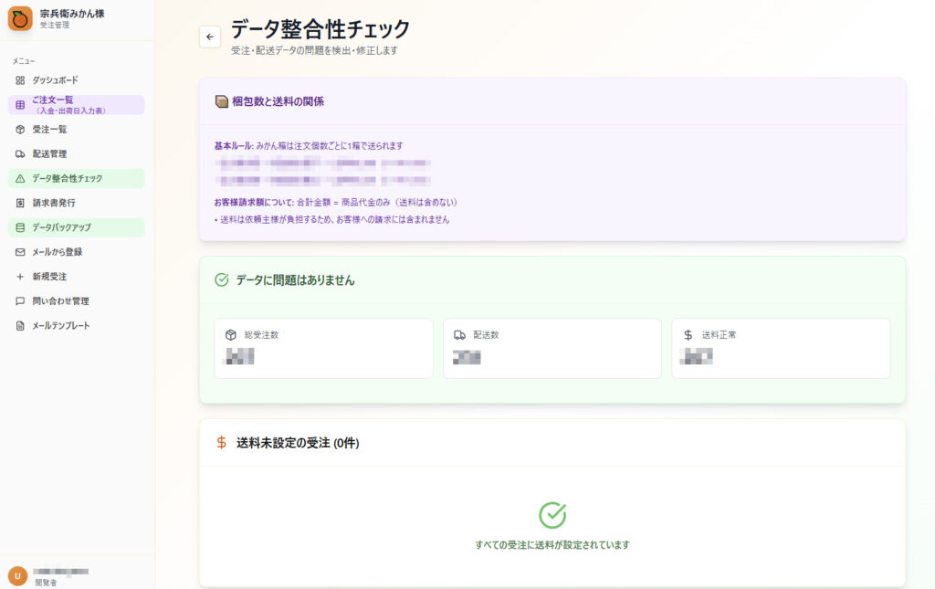 データ整合性チェック
