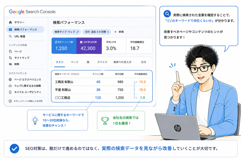 サーチコンソールでは、まずここだけ見てみましょう