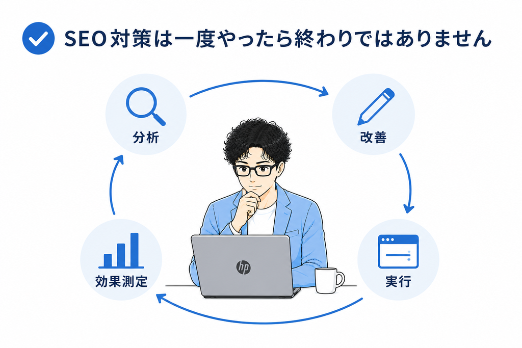 SEO対策は一度やったら終わりではありません