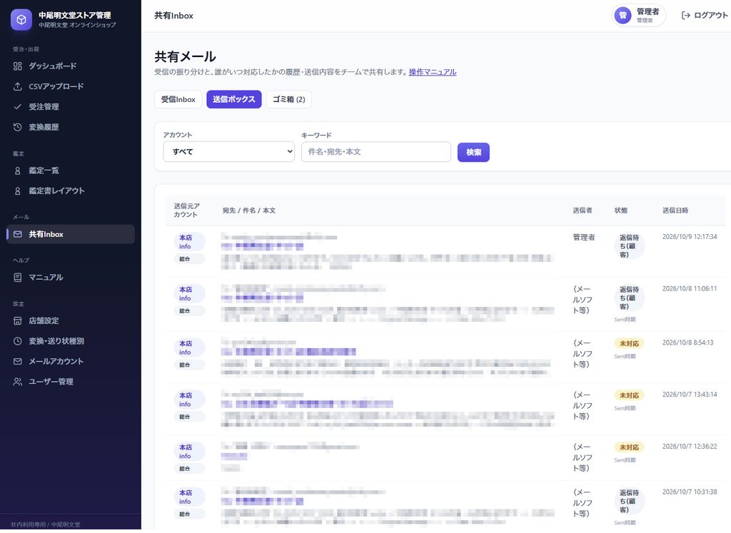 お客様とのメールのやり取りをスタッフ全員で共有