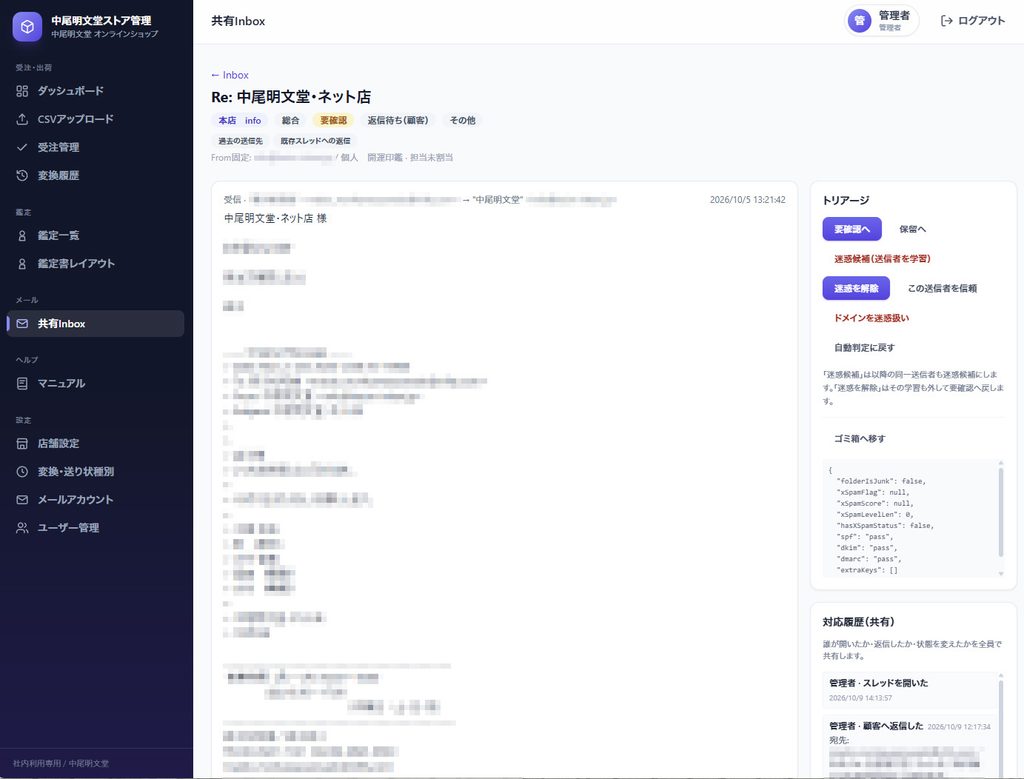 問い合わせ履歴共有システムの主な機能